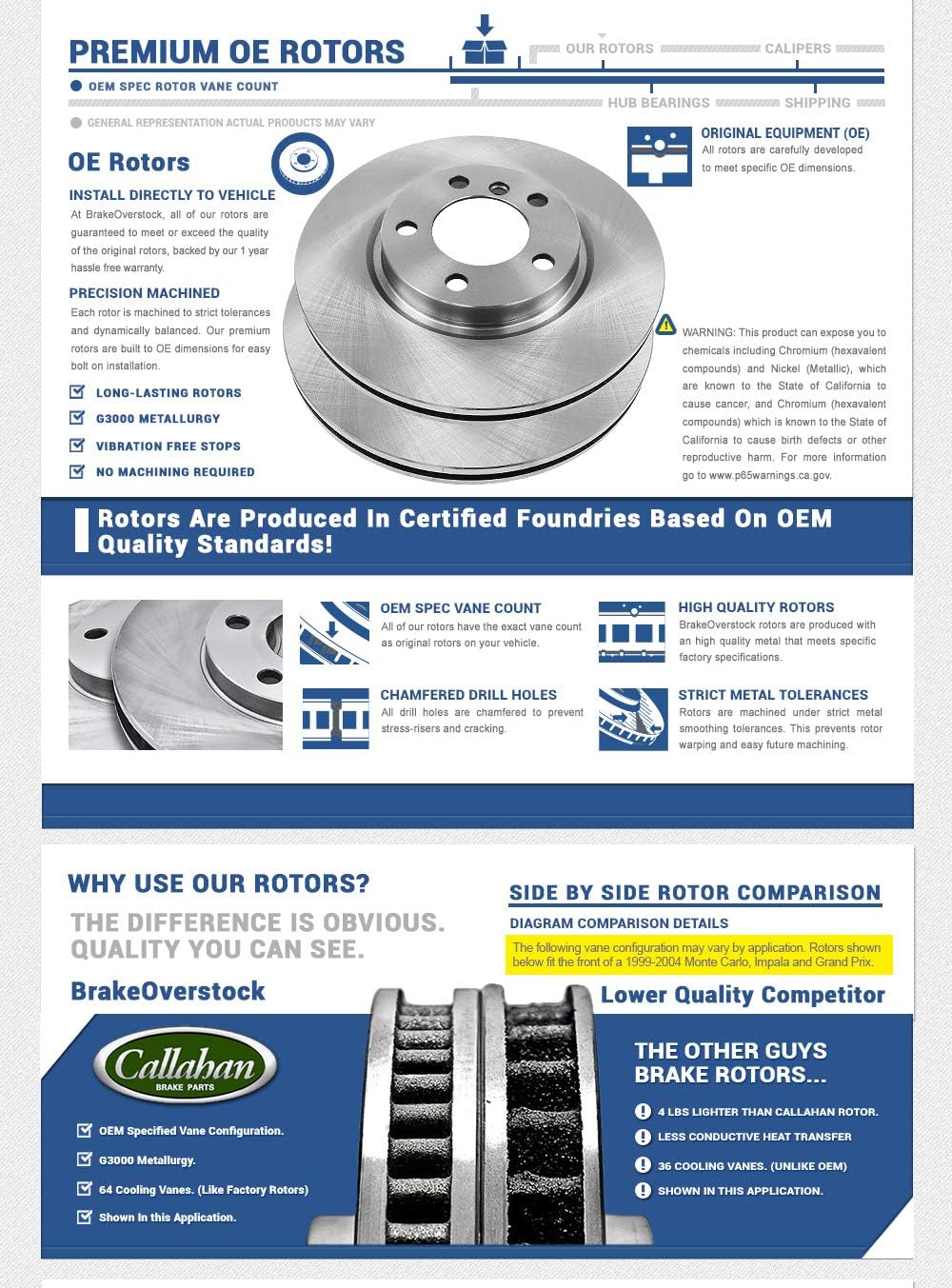 305 mm Brake Disc Rotors + Metallic Brake Pads O2959