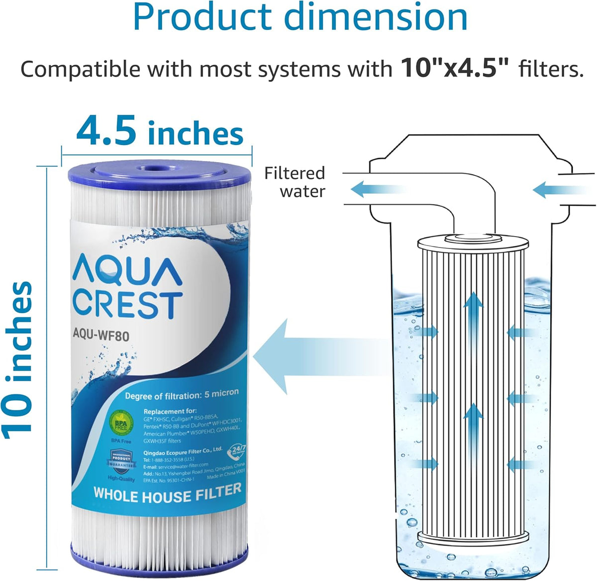 10 x 4.5 Whole House Pleated Sediment Filter, Pack of 4 T77573