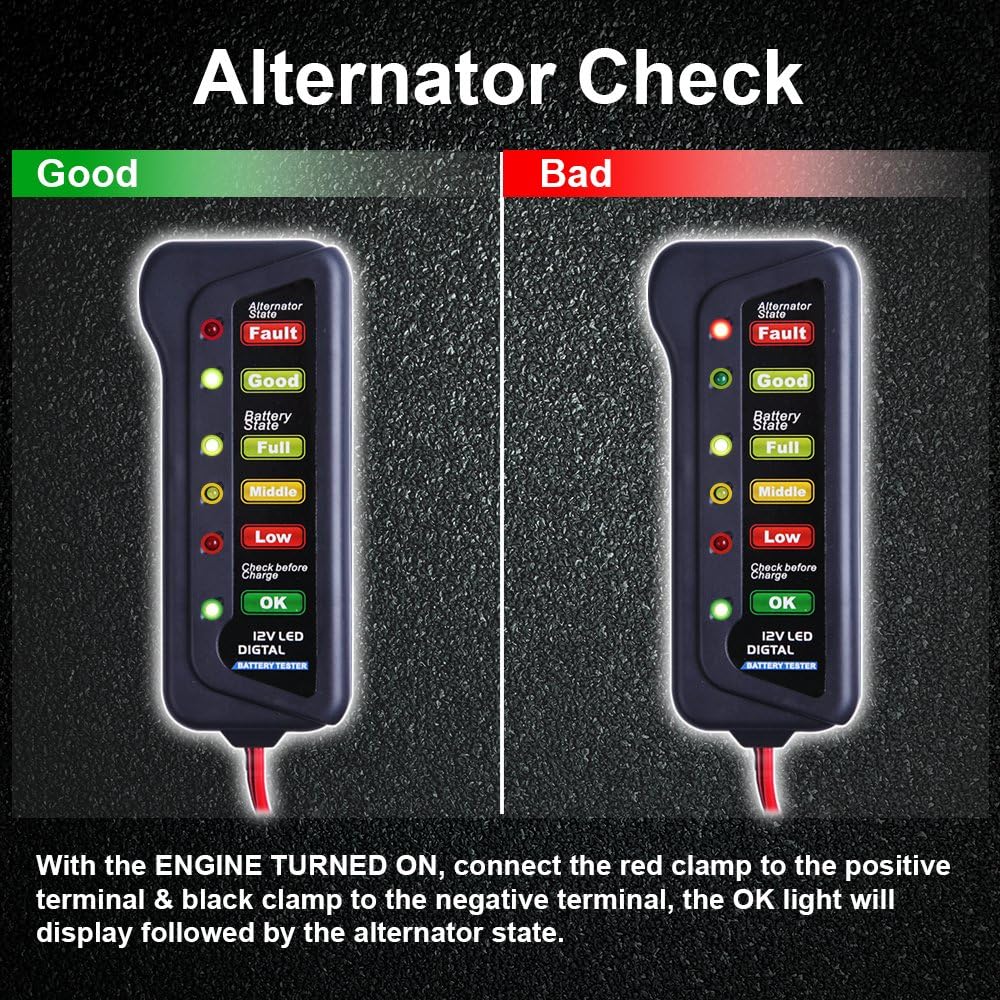 12V Car Battery Alternator Tester Pack of 2 P2012