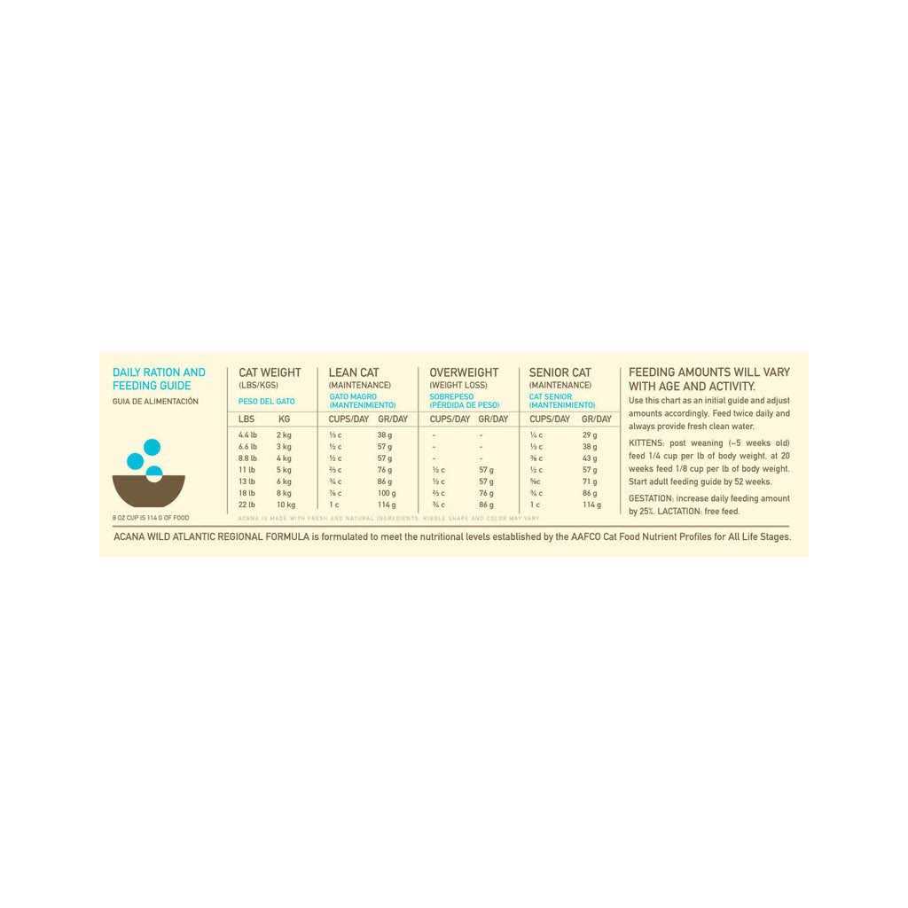 Wild Atlantic Dry Cat Food I452