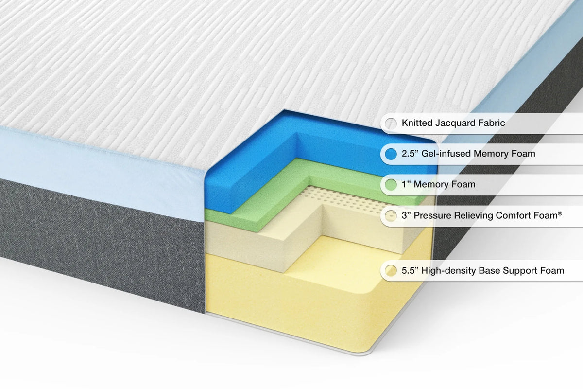 12 Gel Memory Foam Mattress Queen Q1006