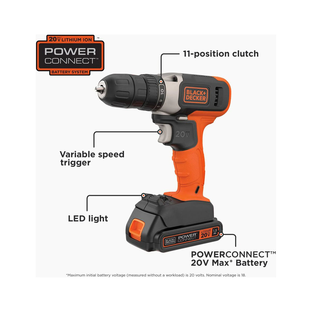 20 Volt 4-Tool Kit with Drill, Circular Saw, Reciprocating Saw, and Work Light W86968