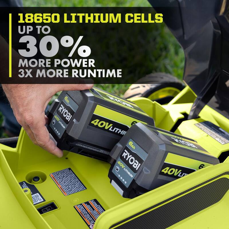 40V Lithium-Ion 6.0 Ah Battery 2-Pack U8187