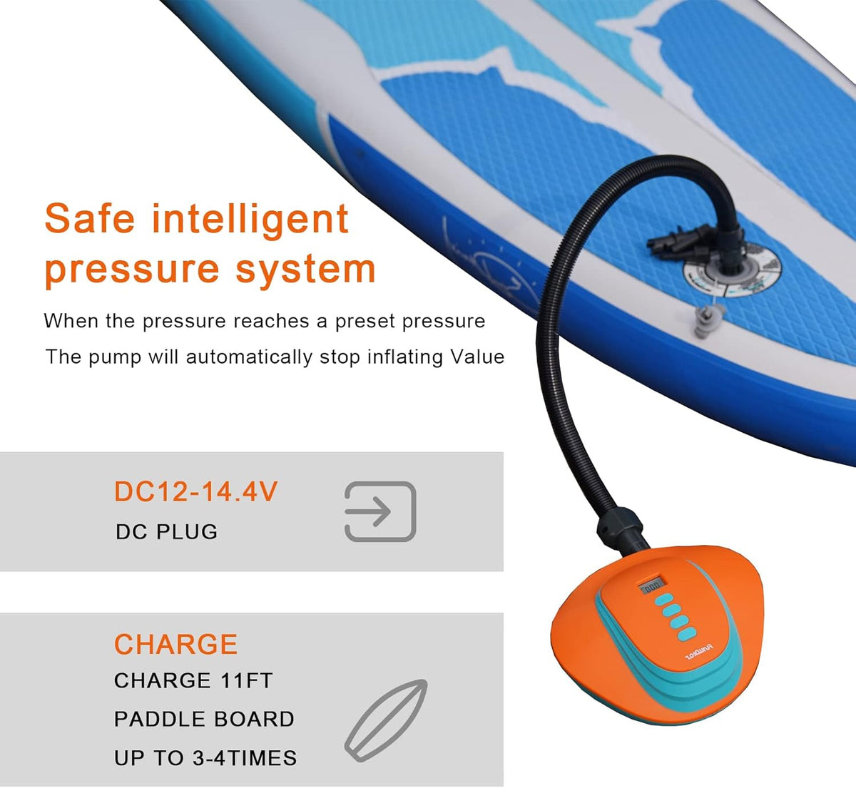 16PSI Portable Electric SUP Air Pump with 6 Nozzles U3675