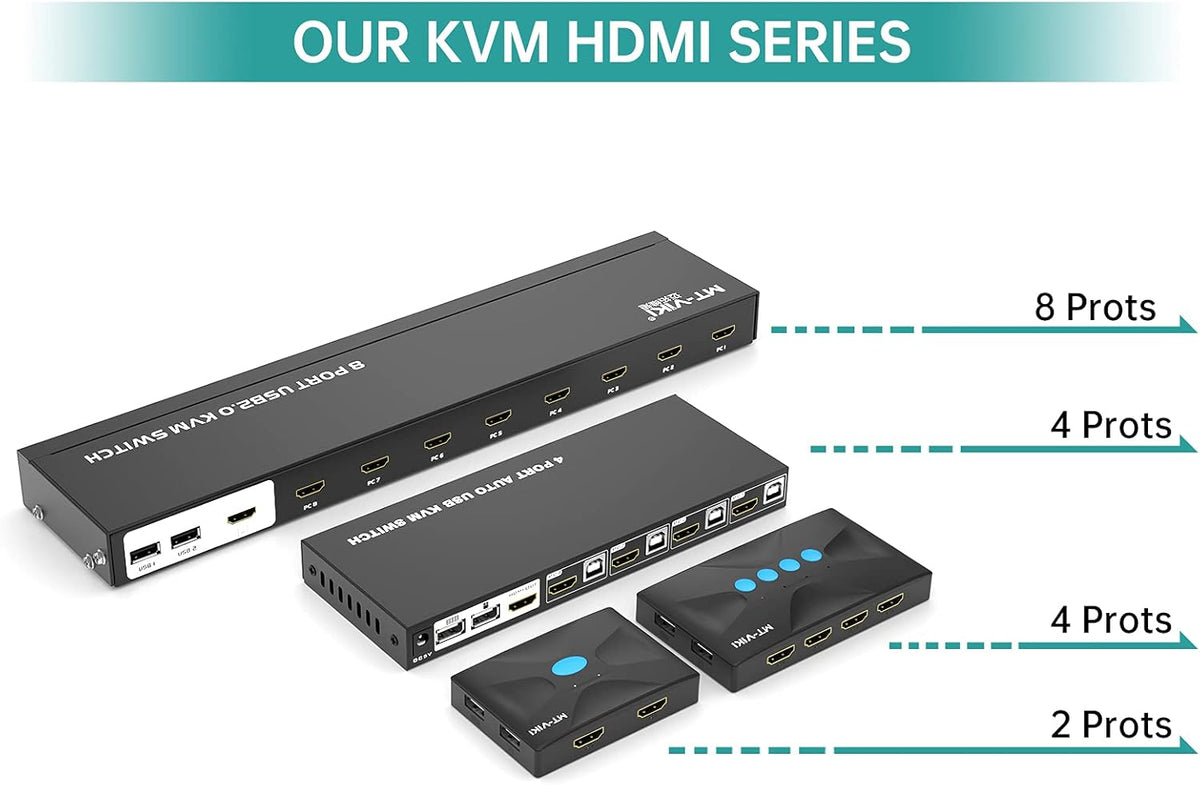 4 Port KVM Switch HDMI with 4 USB Cables and 4 HDMI Cables 4K 30Hz J2813