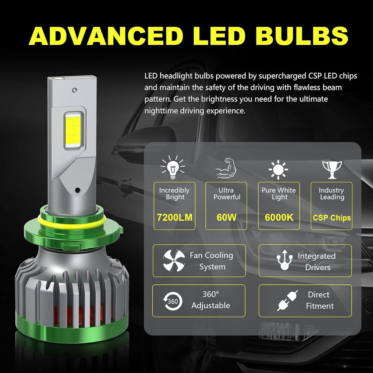 240W 28800LM 9005/HB3 H1 LED Headlight Bulbs Combo Conversion Kit, 6000K White, 4 Pack K5980