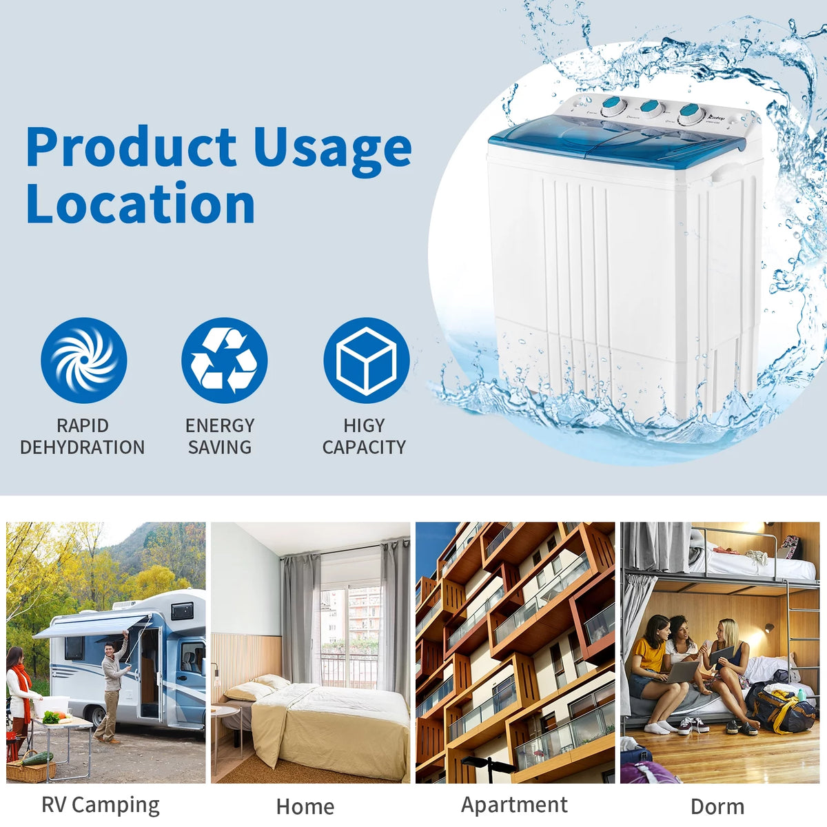20LBS Portable Compact Twin Tub Washing Machine Washer Dryer, Blue L349721