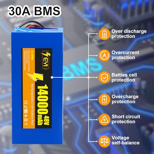 36V 10Ah Lithium Ebike Battery with 2A Fast Charger G683583