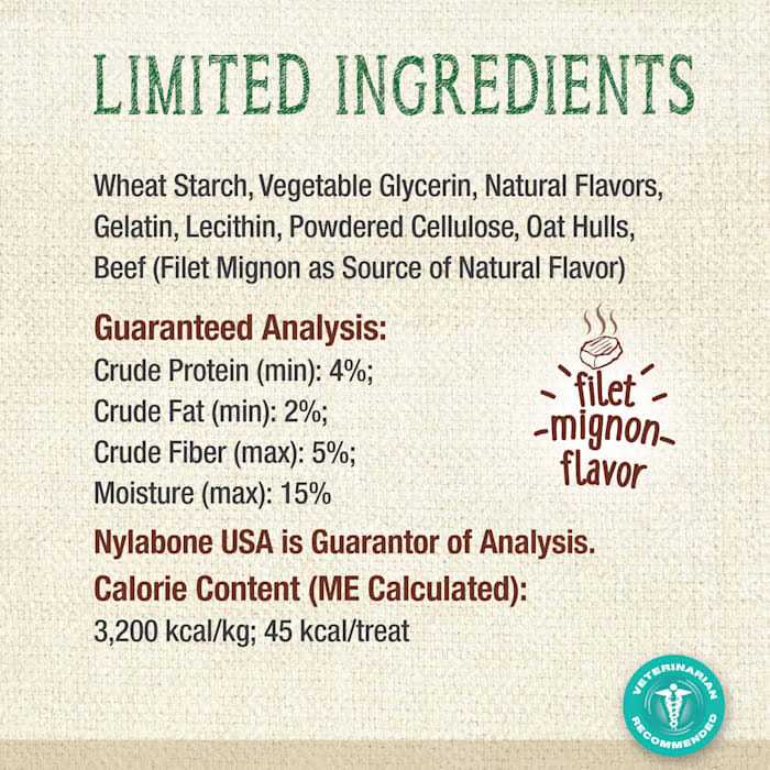 Nutri Dent Dental Chews Filet Mignon D657220