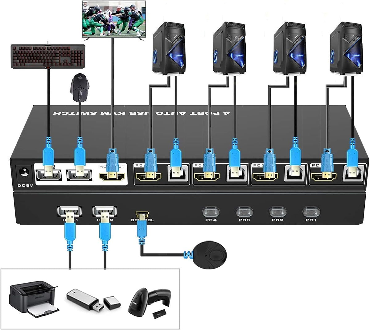 4 Port KVM Switch HDMI with 4 USB Cables and 4 HDMI Cables 4K 30Hz J2813