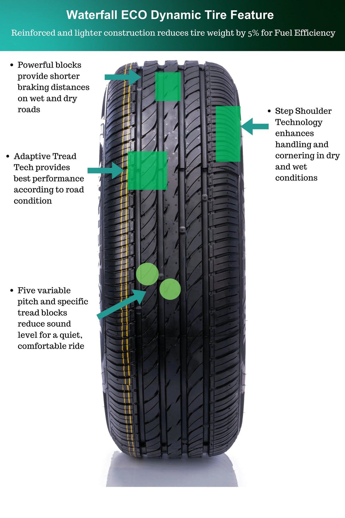 225/60R18 100V All Season Tire X48408