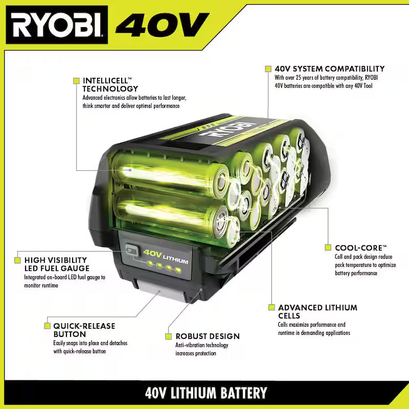 40V Lithium-Ion 6.0 Ah Battery 2-Pack U8187