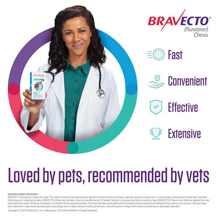 Bravecto Chews for Dogs 44-88 lbs U648
