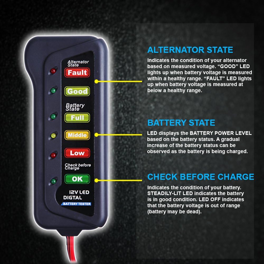 12V Car Battery Alternator Tester Pack of 2 P2012
