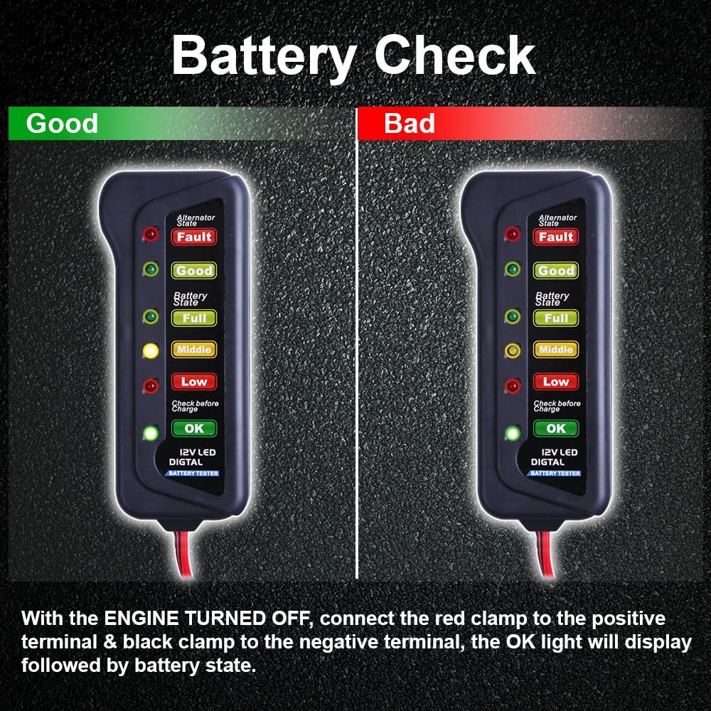 12V Car Battery Alternator Tester Pack of 2 P2012