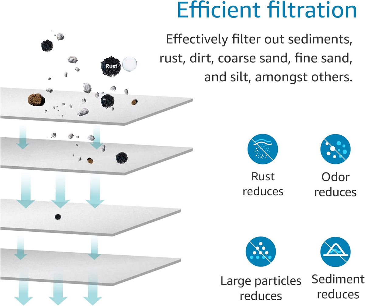 10 x 4.5 Whole House Pleated Sediment Filter, Pack of 4 T77573