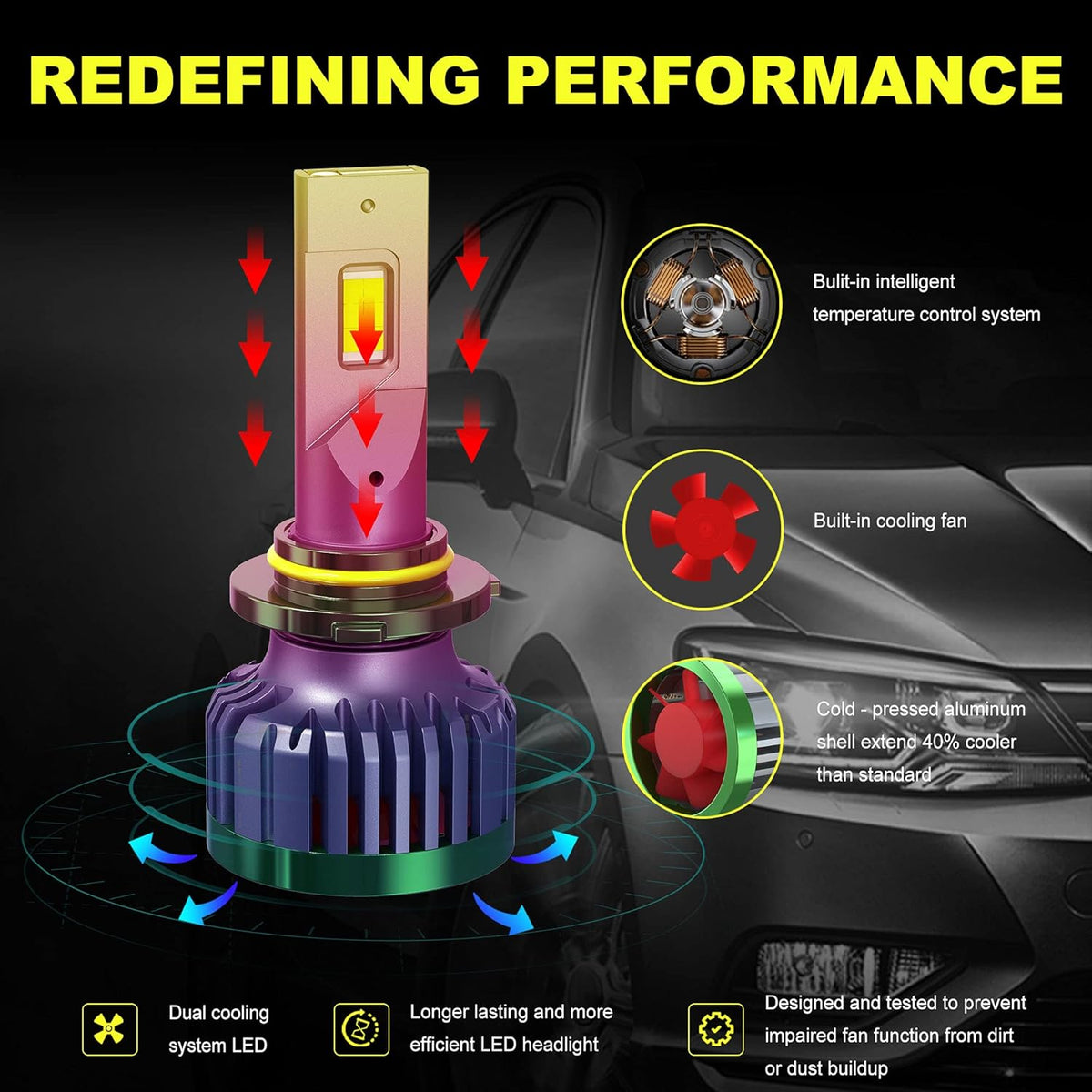 240W 28800LM 9005/HB3 H1 LED Headlight Bulbs Combo Conversion Kit, 6000K White, 4 Pack K5980