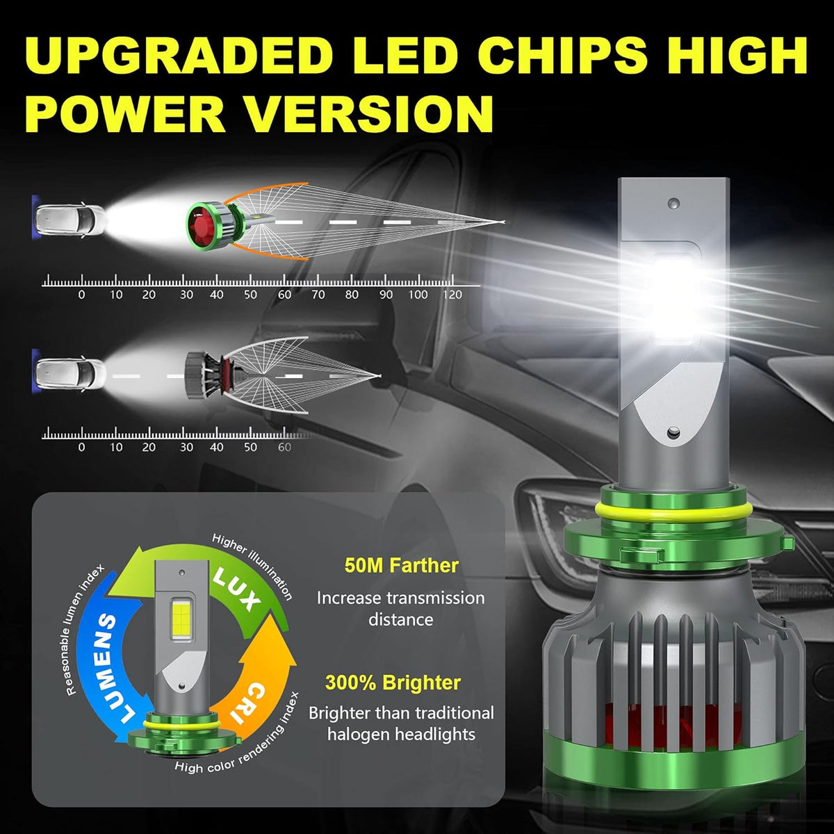 240W 28800LM 9005/HB3 H1 LED Headlight Bulbs Combo Conversion Kit, 6000K White, 4 Pack K5980
