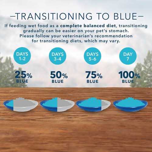 Duck Recipe Grain-Free Canned Cat Food Z3209
