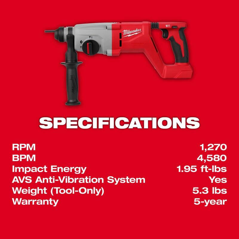 18V Lithium-Ion Brushless Cordless SDS-Plus Rotary Hammer G91015