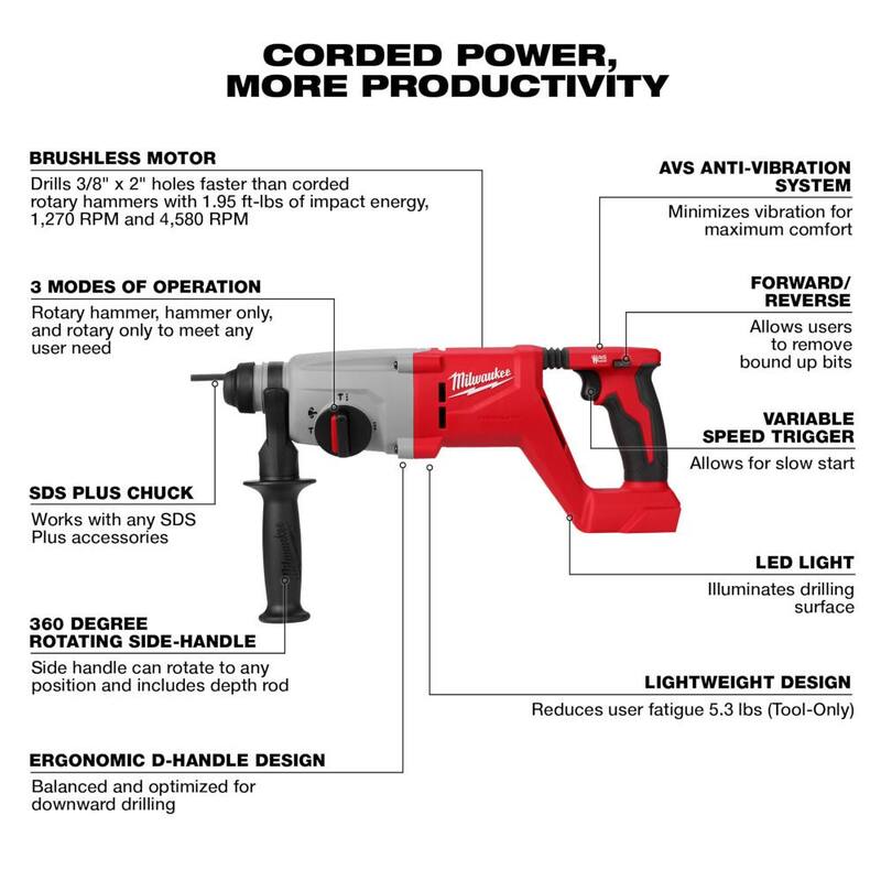 18V Lithium-Ion Brushless Cordless SDS-Plus Rotary Hammer G91015